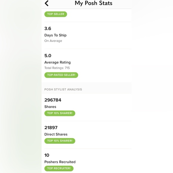 ♥️🦋♥️FOR PARTIES SHOWS TAG MAIN LISTING (Out 3/9-11)
👇Update🐝Blessed - Picture 4 of 17